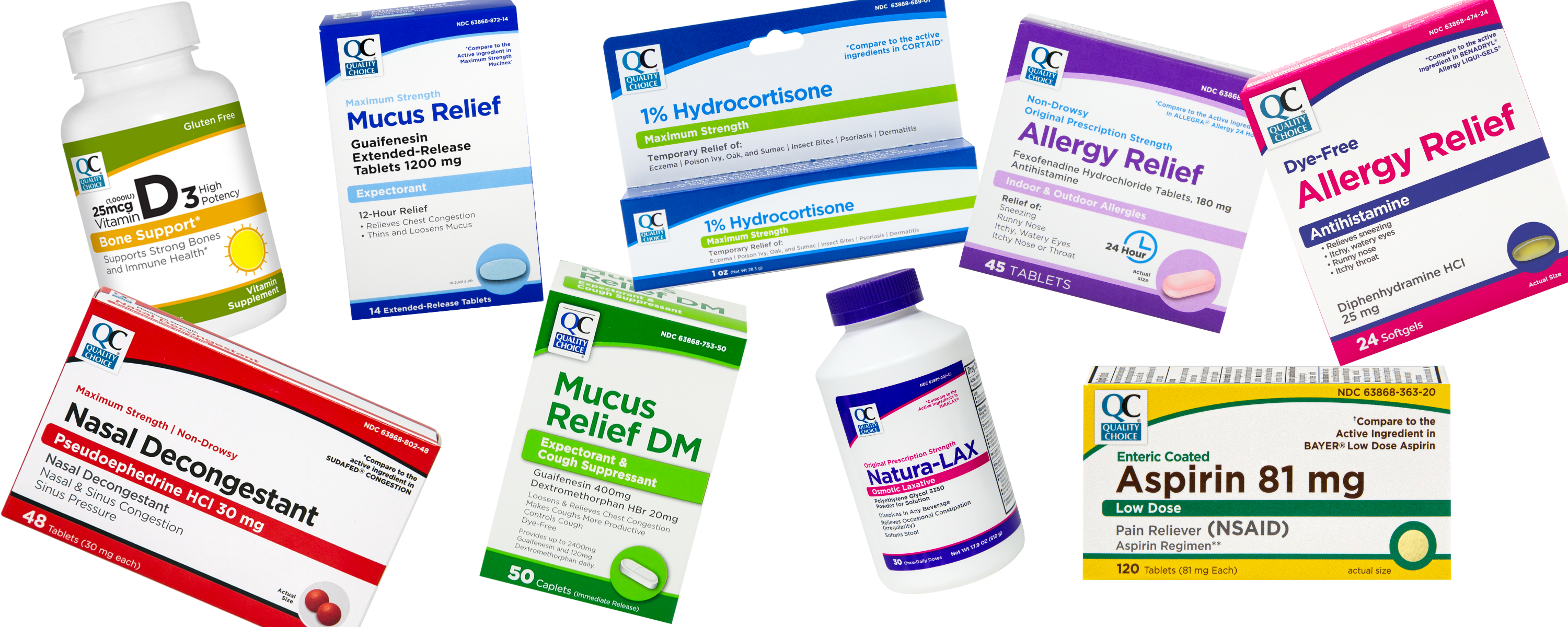 7 Over the Counter Medications and their Benefits